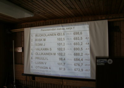 Eesti-Soome maavõistlused ja Nelja maailmameistri mälestusvõistlus, 09.-10.06.07 Elva